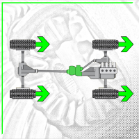 Série 5 F10 F07 F11 Xdrive