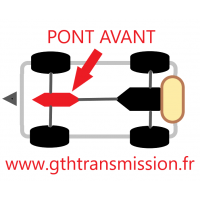 Pont avant Porsche 911 997